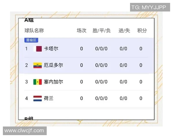深圳足球队在世界杯中的速度优势分析与表现点评