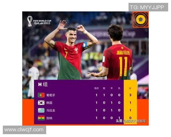 上海羽毛球队在世界锦标赛中以83分稳居积分榜首位