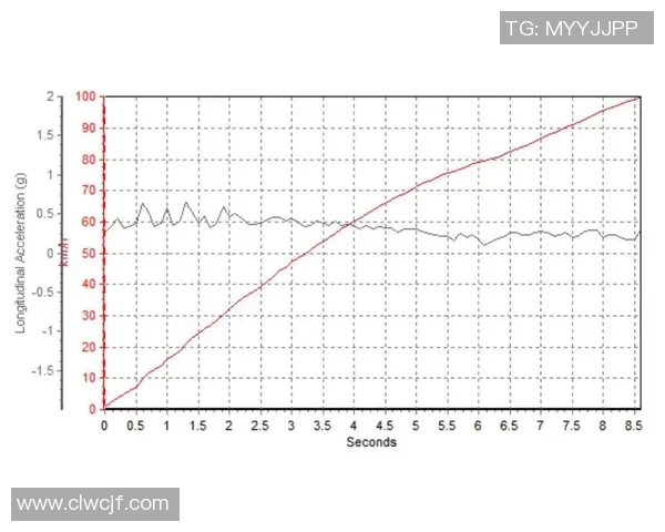 全国锦标赛分析：北京排球队在比赛节奏中的出色表现与战术解析