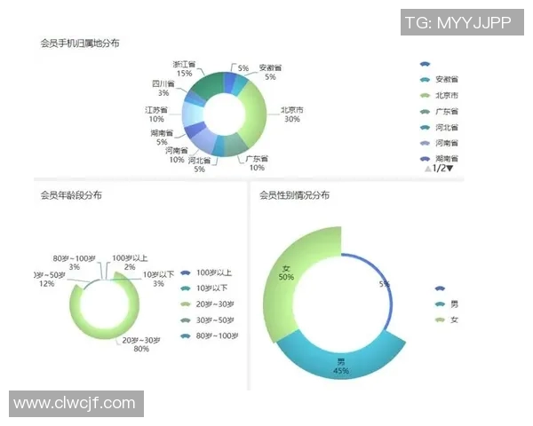 广州网球队意识表现的数据分析与提升策略探讨