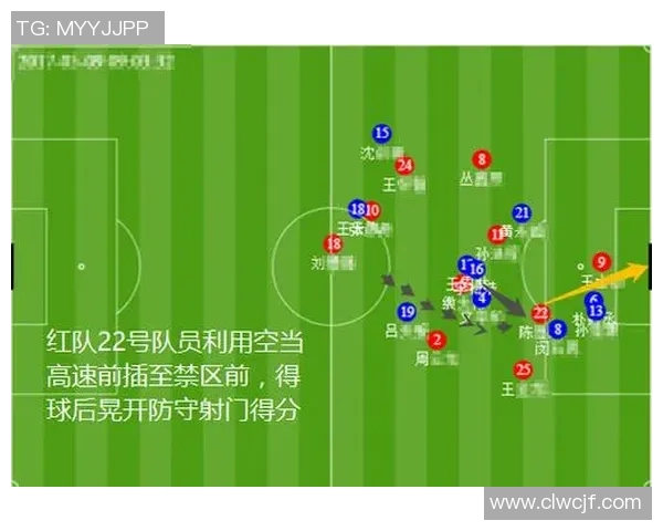 成都足球队与上海足球队赛后复盘分析灵活性表现与战术调整