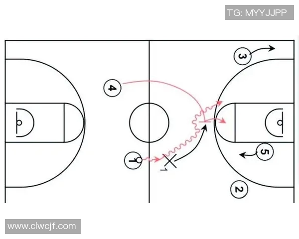 深入分析西安篮球队快攻战术的特点与优势