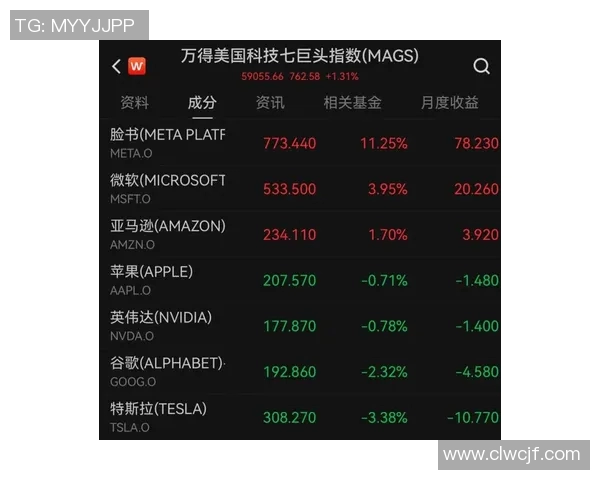 深圳篮球队在耐力排名中创下新高引领全联盟新潮流