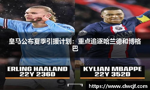 皇马公布夏季引援计划：重点追逐哈兰德和博格巴