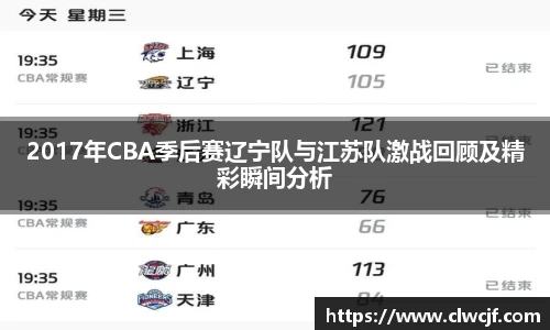 2017年CBA季后赛辽宁队与江苏队激战回顾及精彩瞬间分析
