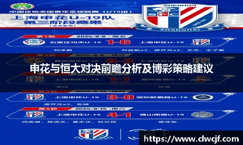 申花与恒大对决前瞻分析及博彩策略建议