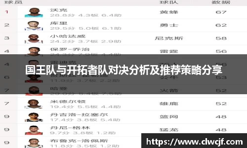 易游